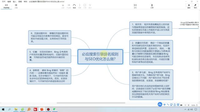黑帽seo收徒必应搜索引擎排名规则与SEO优化怎么做