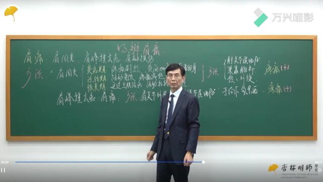 话题46 明辨肩痛4.肩袖损伤