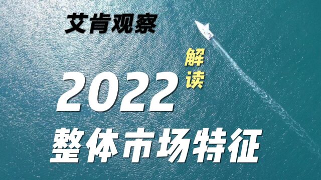 艾肯观察:解读2022年中国中央空调整体市场特征