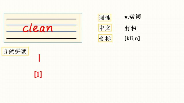 自然拼读:clean