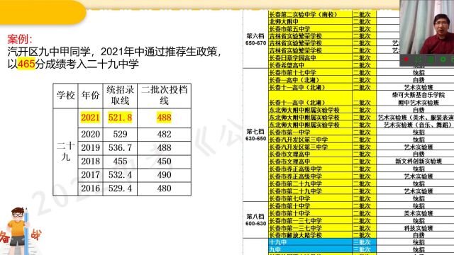 吉林省中考报考讲座第三讲