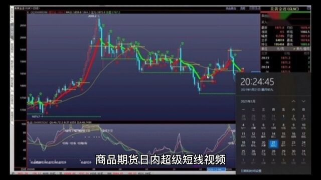 商品期货日内超级短线视频期货交易技巧之日内超短线操作技巧