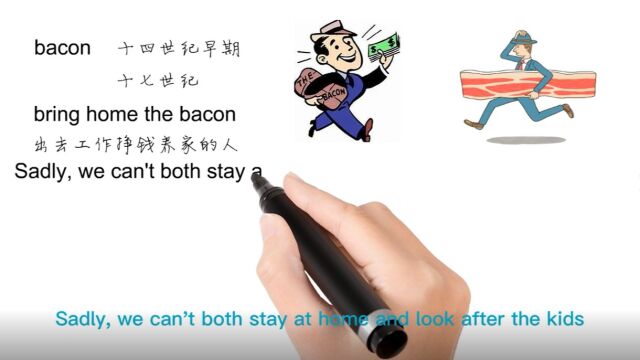 英语思维解密,为什么bring home the bacon表示养家糊口,轻松学英语