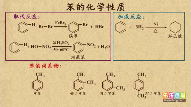 06苯(2)