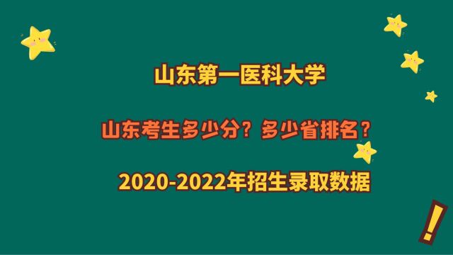 山东第一医科大学山东考生多少分?全省排名多少位?临床医学有哪些招生录取变化