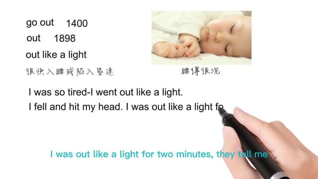 英语思维解密,为什么went out like a light表示很快入睡,轻松学英语