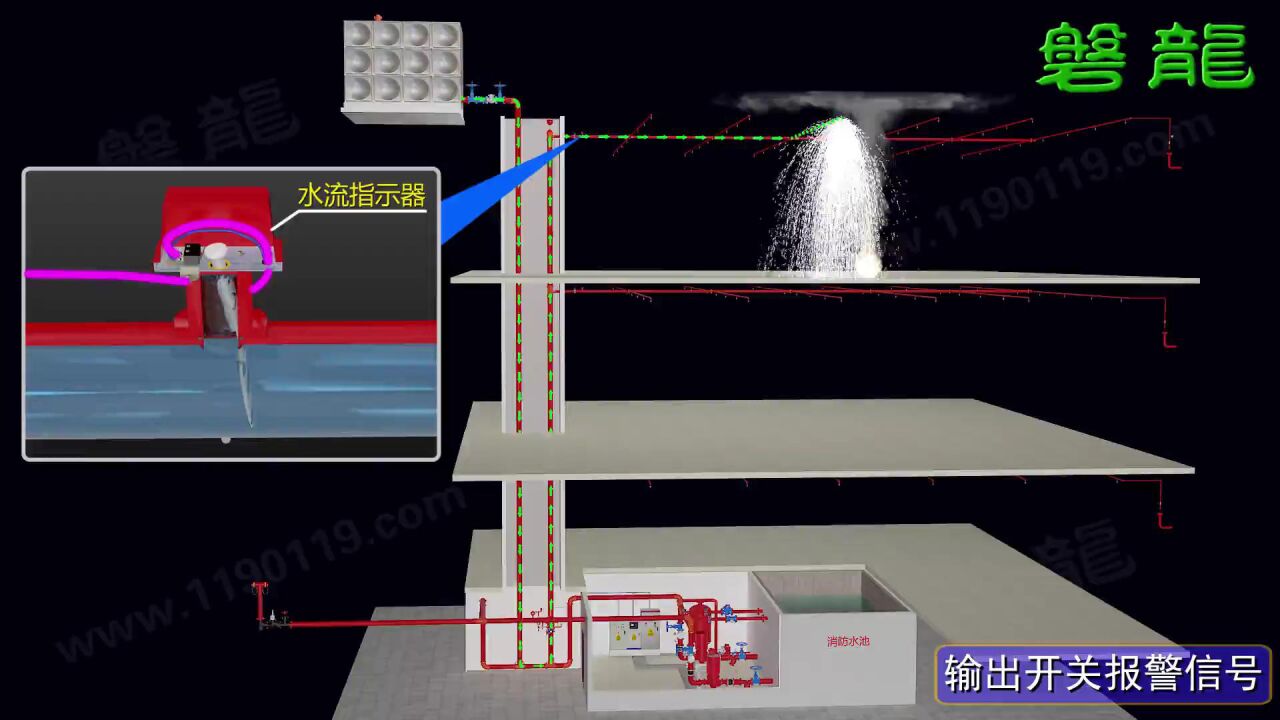 自动喷水灭火系统-湿式系统（3D）（微信版）_高清