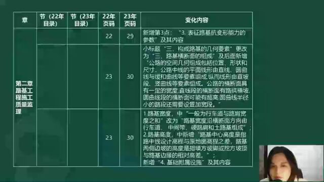 2023年监理工程师 交通控制 教材精讲班esss