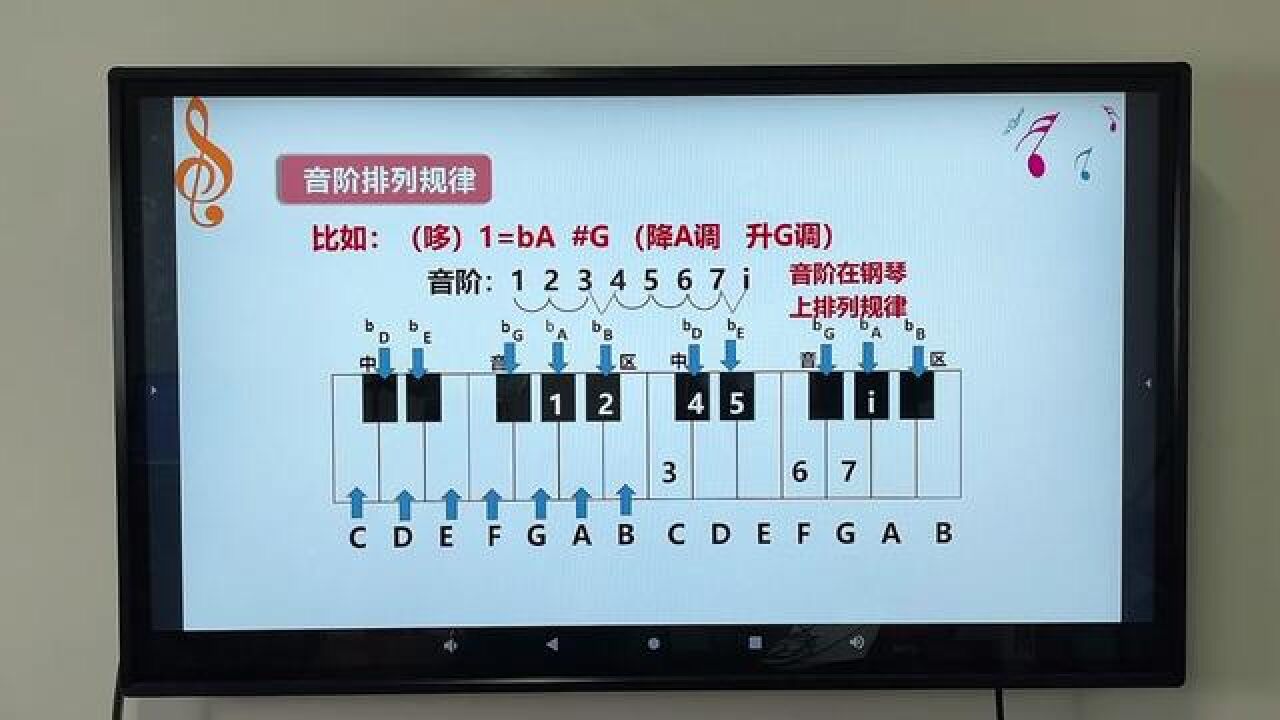 降a小调音阶图片