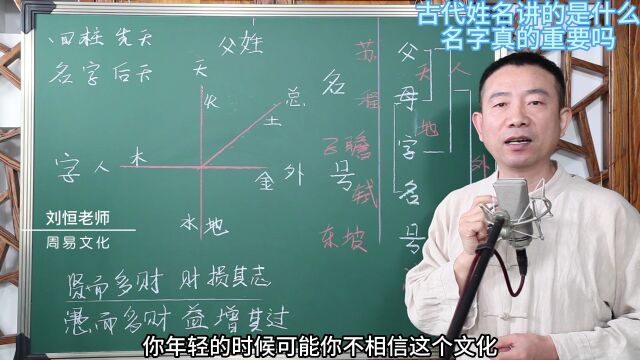 古代姓名讲的是什么,名字真的重要吗