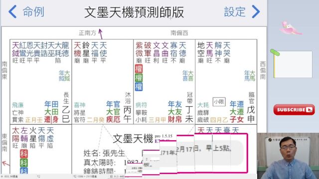 《紫微星宿案例分享》流年三方走弱,可以购买生财器具吗?