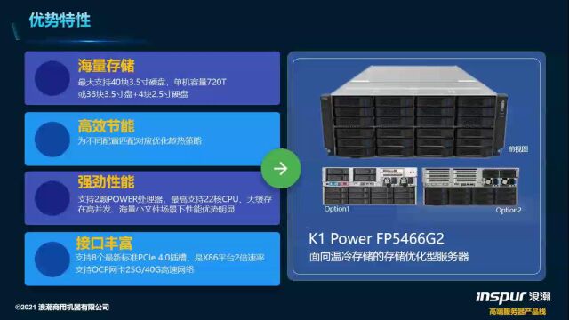 浪潮K1 Power FP5466G2产品介绍