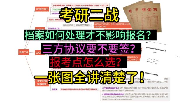 考研二战档案问题处理+报考点选择