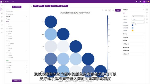 数据可视化实践指南:搜索展示相关热力图