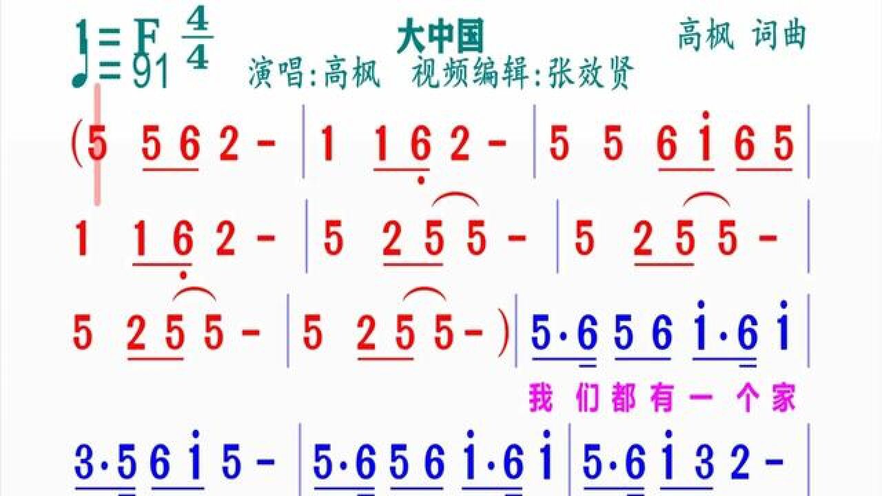 大中国歌曲儿童版原唱(大中国歌曲儿童版原唱,一人版)