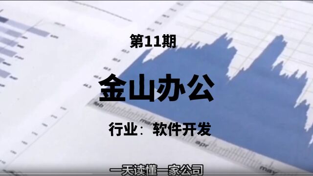 金山办公2023年机会解读