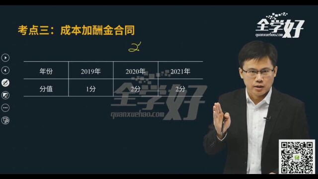 龙炎飞讲项目管理:合同计价方式