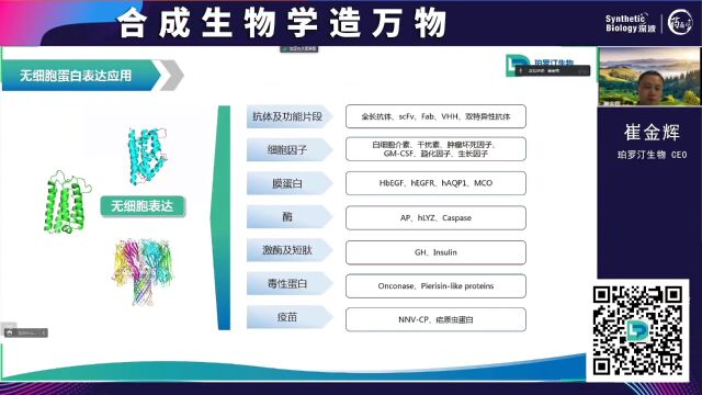 崔博主题分享“无细胞蛋白表达应用”(三)