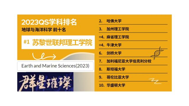 2023QS地球与海洋科学全球前10强高校