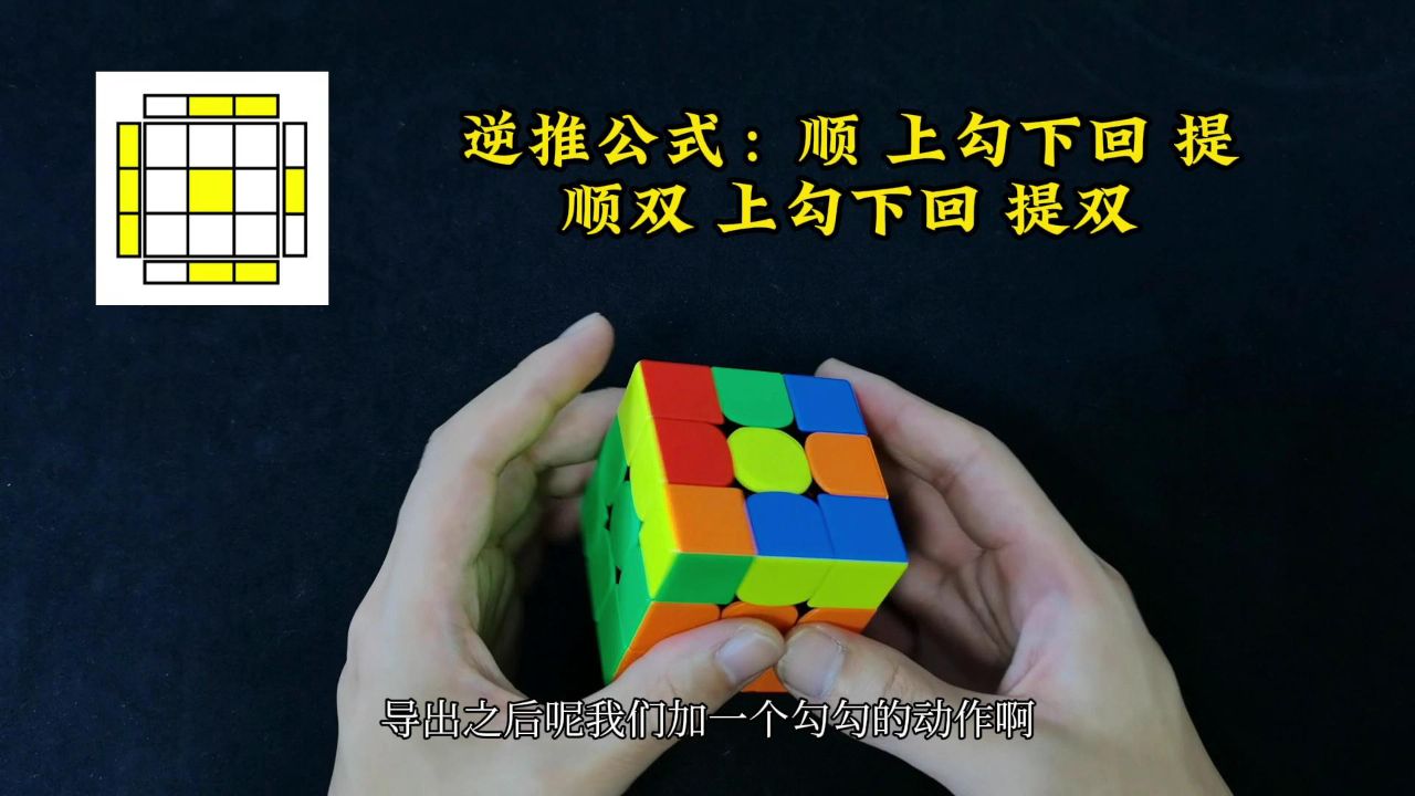 三階魔方cfop速擰教程,oll公式講解09期