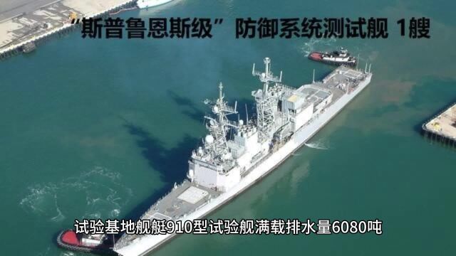 试验基地舰艇910型试验舰、武器试验舰、常规动力试验潜艇详情