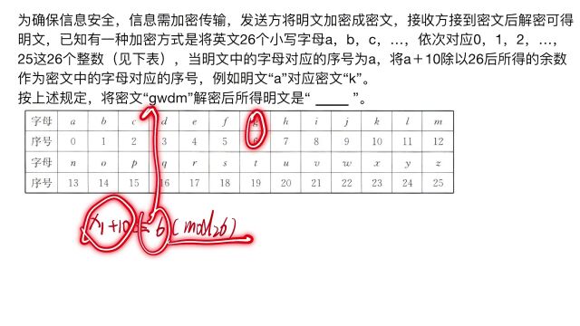 密码分为明文和密文,将密文gwdm解密后所得明文是什么?