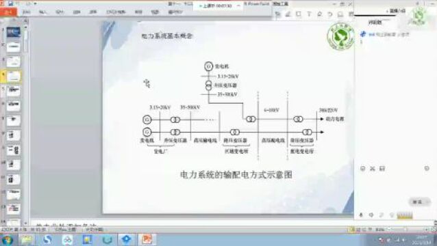 「图文讲解」配电系统的组成部分及其功能,推荐收藏!