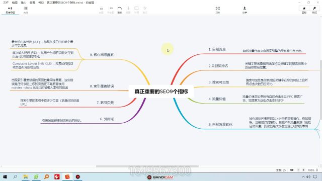 黑帽seo收徒真正重要的SEO9个指标