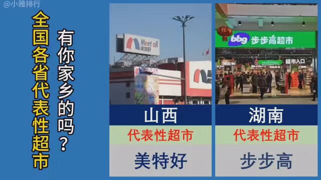 全国各省代表性超市,看看有你家乡的吗?