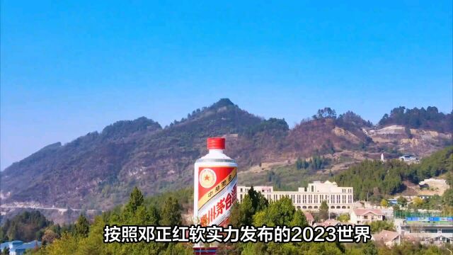 邓正红企业软实力:贵州茅台软实力价值位列2023世界企业前六