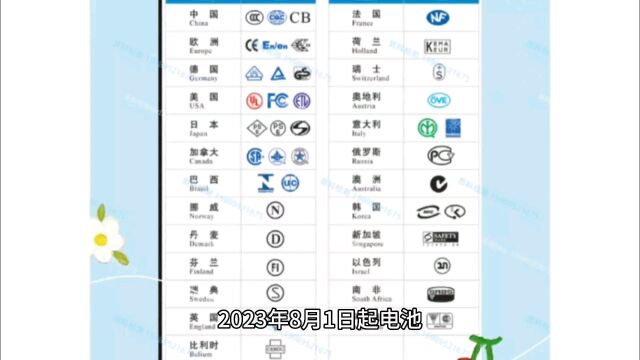 移动电源充电宝还没做3C的抓紧了,马上就进入到过渡期了