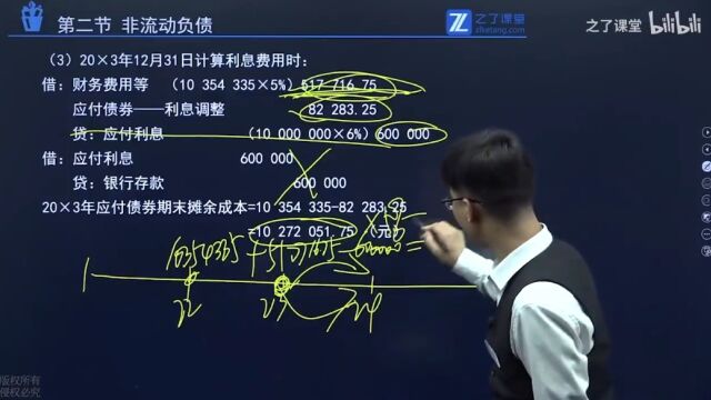 高红瑞讲注会会计:流动负债1.2