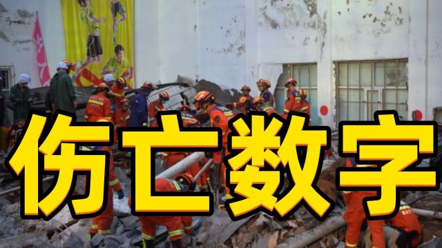 泪目!齐齐哈尔三十四中坍塌事故伤亡数字公布,省女排亚军传噩耗