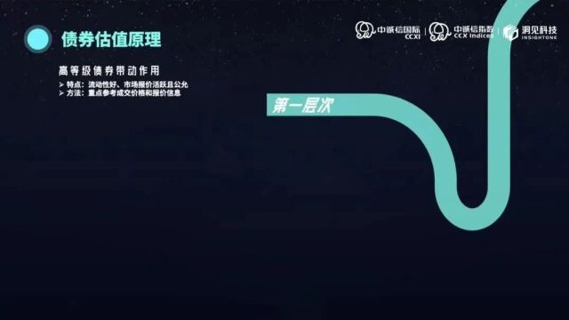 第六届金融业年度品牌案例大赛报送案例展中诚信指数服务(北京)有限公司基于隐私计算的债券估值体系建设项目