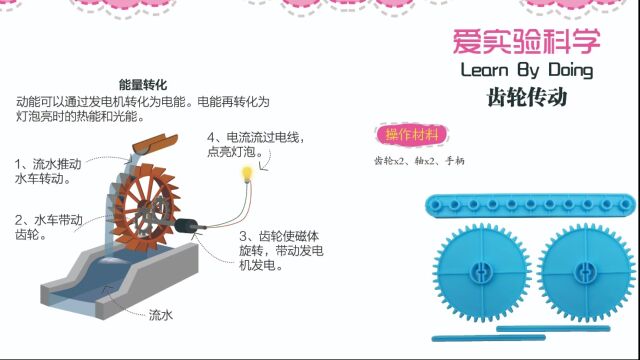 爱实验1期第2课《齿轮传动》