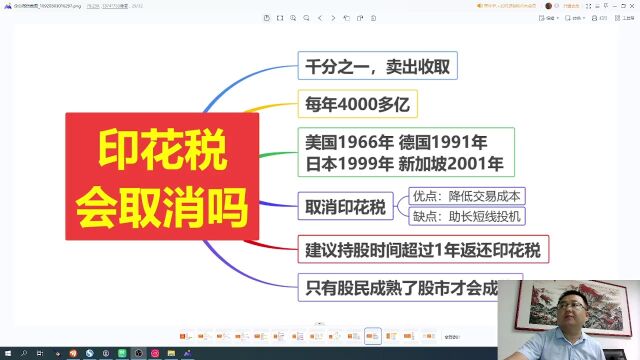 股市印花税会取消吗