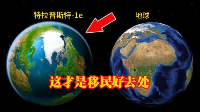 令人难以置信的宜居行星,有液态水,人类下一个家园?