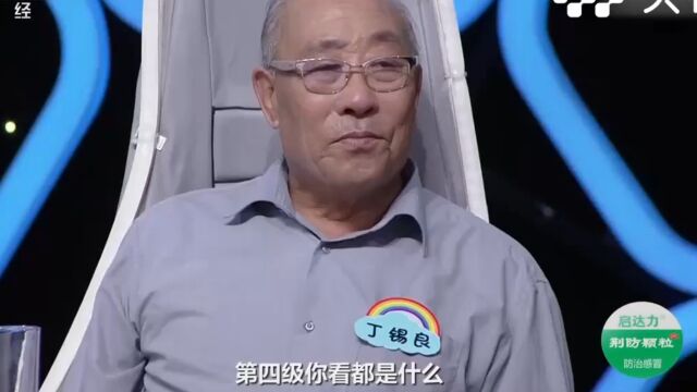 心肾不交有哪些症状?听专家为你解答