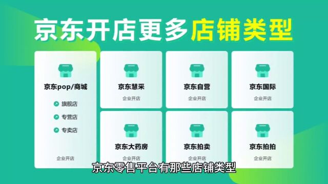 京东零售平台有那些店铺类型,各类型店铺入驻来的需要准备那些条件,有哪些费用?