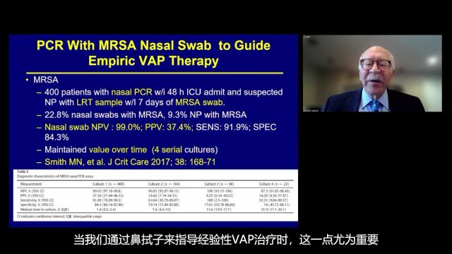 盟医专家谈丨耐药革兰阳性菌呼吸道感染的流行病学、诊断和治疗进展