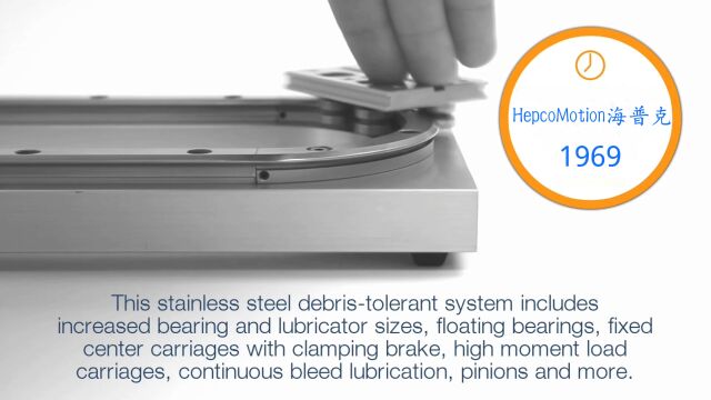 HepcoMotion海普克环形导轨线性传输技术