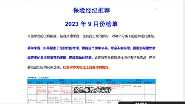 保险经纪推荐2023年9月份榜单(个人观点,新调整)