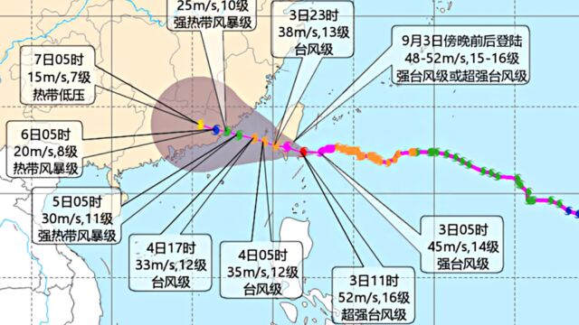 升级为16级超强台风!“海葵”逼近福建,进入24小时警戒线