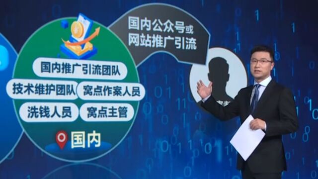 严防攻击窃密诈骗,网络安全如何筑更牢?利用网络技术,“杀猪盘”延伸黑链条