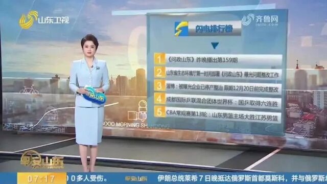 问政整改在行动|山东省生态环境厅第一时间部署《问政山东》曝光问题整改工作