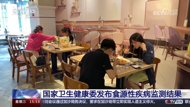 国家卫生健康委发布食源性疾病监测结果