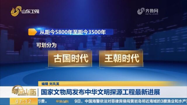 与历史“对话”!国家文物局发布中华文明探源工程最新进展