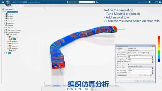 基于3DEXPERIENCE的复合材料全流程虚拟研发解决方案