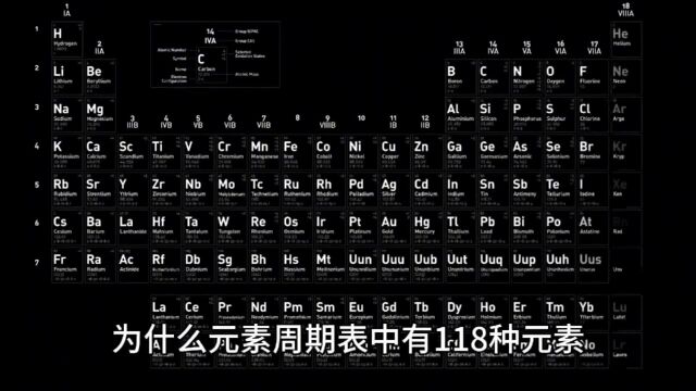 黄金究竟是怎样的一种金属,为何会成为全球硬通货的首选呢?