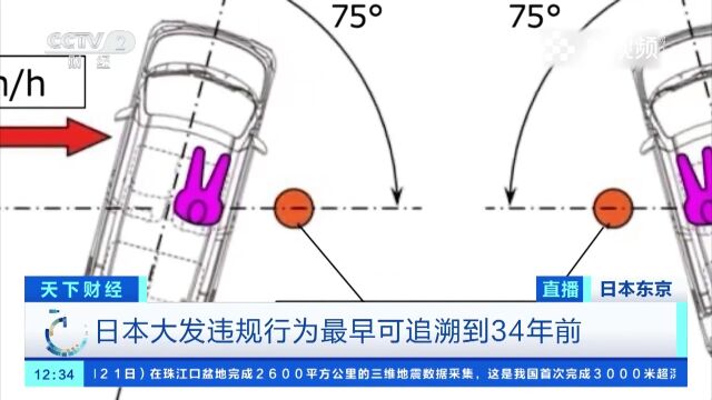 日本丰田旗下大发公司暂停所有车型出货